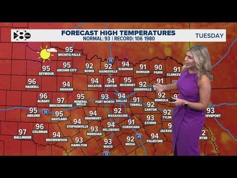 DFW Weather: Plan for the heat and humidity to stick around