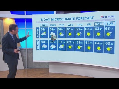 A storm bringing torrential rain and heavy winds settles over San Diego County