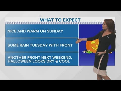 Warm weekend weather ahead of a cold front Tuesday