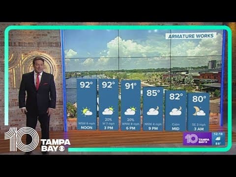 10 Weather: Hot with a few storms today
