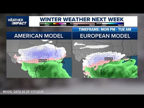 Meteorologist Kim Castro has the latest timeline for possible wintry weather (English and Spanish)