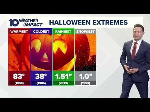 Columbus, Ohio morning forecast | Mostly sunny and warmer