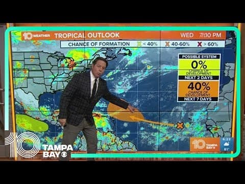 Tracking the Tropics: Unorganized tropical wave could develop in the Atlantic