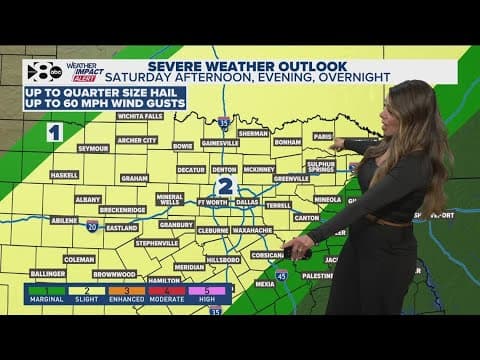 DFW Weather: Full weekend rain forecast for Easter