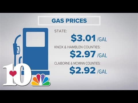 Gas prices continue to fall across Tennessee