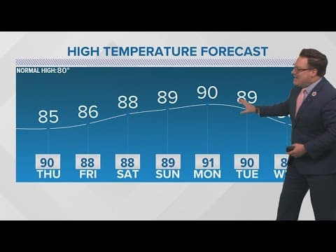 New Orleans Weather: Spotty showers Thursday, drier Friday and the weekend