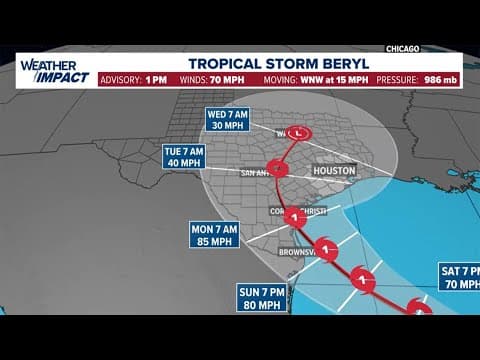 LIVE: Texas officials highlight preparations for Tropical Storm Beryl