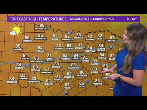 DFW Weather: Latest forecast as fall-like temperatures return