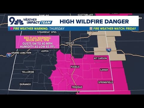 Colorado Weather | Fire danger and warmer temperatures today