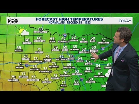 DFW Weather: Foggy start to the morning, sun expected to come out this afternoon