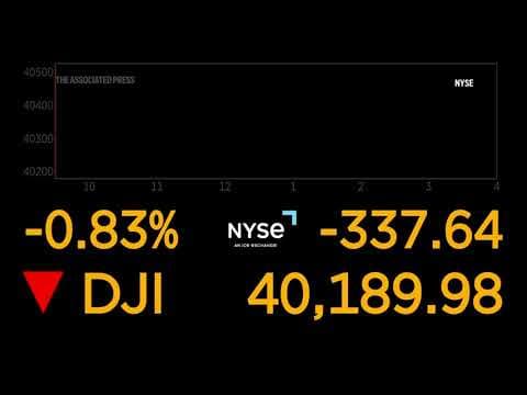 Wall Street sinks following signals that the US economy is sputtering