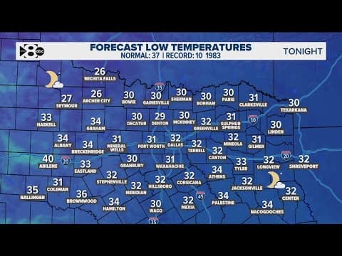 DFW Weather: Widespread freeze to start the weekend