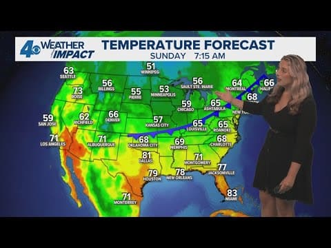 New Orleans Weather: Less muggy and hot Sunday, nice week ahead