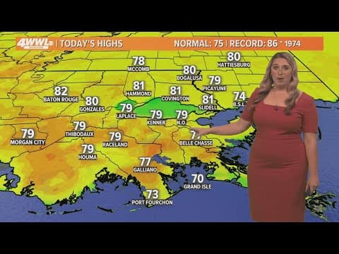 New Orleans Weather: warm Easter weekend