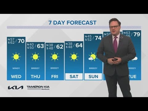 Tuesday 10PM Weather Update: Getting colder over the next several days