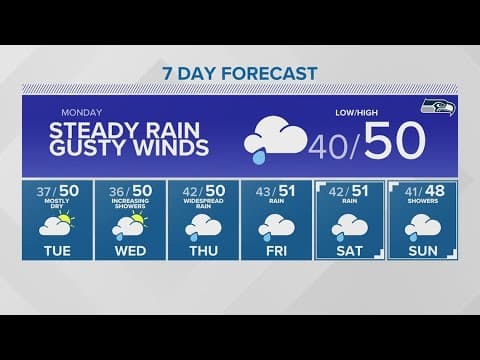 KING 5 Weather