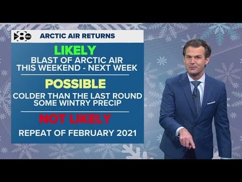 DFW Weather: When will the next Arctic front arrive?