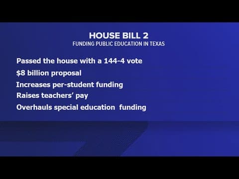 Texas House passes school funding bill