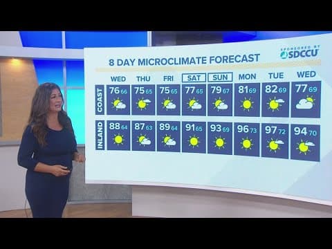 Mild for much of the week with a slight chance for rumbling in mountains and desert