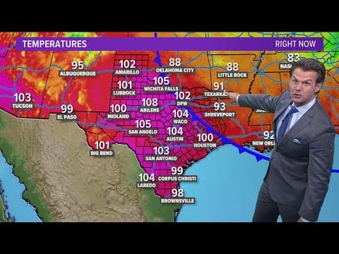 DFW Weather | Triple-digit streak may break Wednesday in 14 day forecast