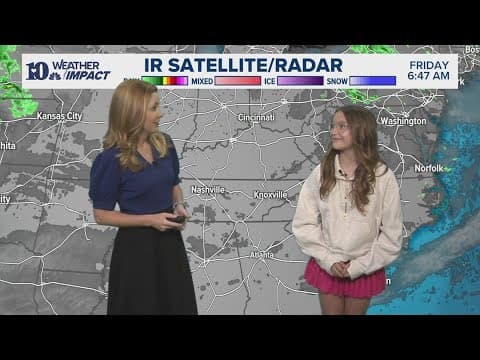 Meet Mini-Meteorologist McClain Geswein